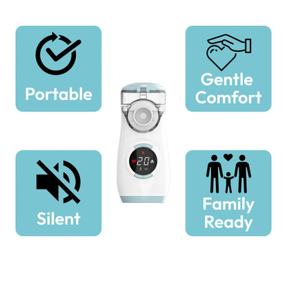 Moravo Portable Nebulizer
